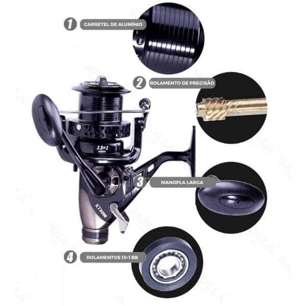 Molinete Para Pesca no Mar 23kg Serie 3000 a 8000 UNISEX - ACESSORIO - MOLINETE 4 Lojas Quinho