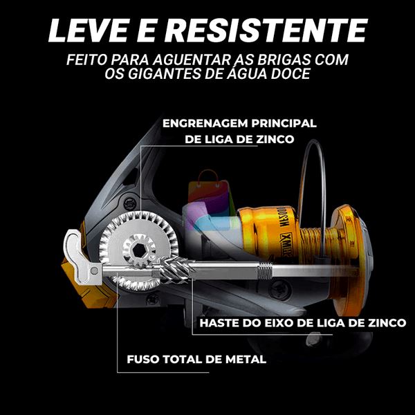 Molinete Profissional de Pesca com 12Kg Drag | Golden Fish UNISEX - ACESSORIO - MOLINETE AMARELO 5 Lojas Quinho