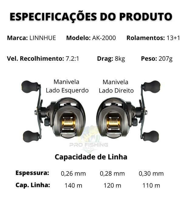 Nova Carretilha Premium LURE PRO AK-2000 Pesca (Carretilha 4) Lojas Quinho