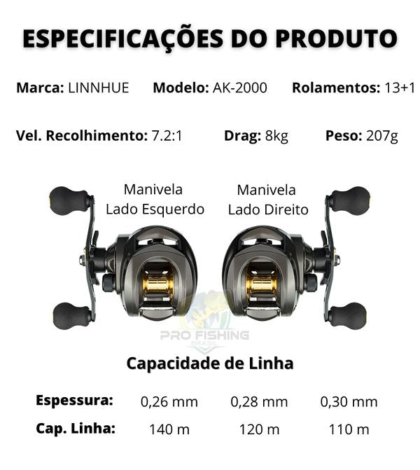 Nova Carretilha Premium LURE PRO AK-2000 Pesca (Carretilha 4) Lojas Quinho 